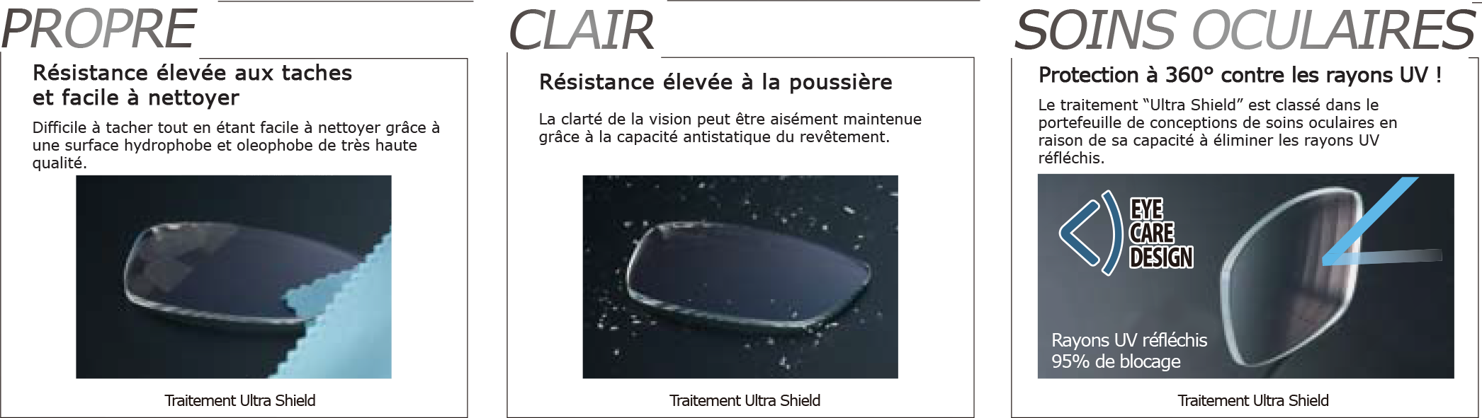 Clean Clear Eyecare